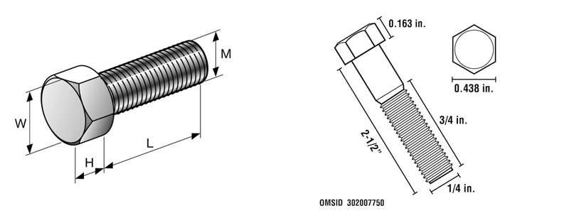  Bolt Size Chart in mm, kg & PDF